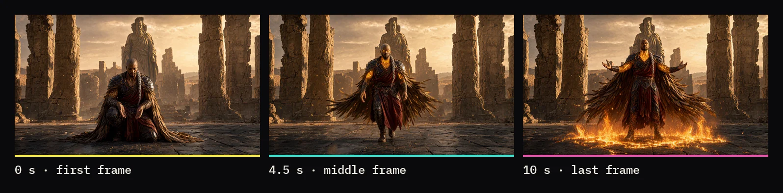 Three frames from one AI-generated MiniMax H3 shot in a ruined desert temple at dusk: a warrior in a feather cloak kneels at 0 seconds, stands at the 4.5-second middle frame, and spreads his arms in a ring of fire at 10 seconds