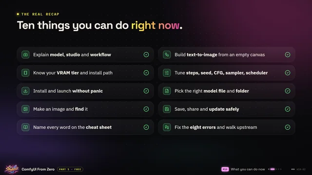 Course slide from Part 1: Ten things you can do right now.