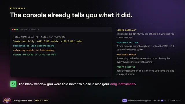 Course slide from Part 2: The console already tells you what it did.