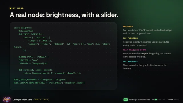 Course slide from Part 3: A real node: brightness, with a slider.
