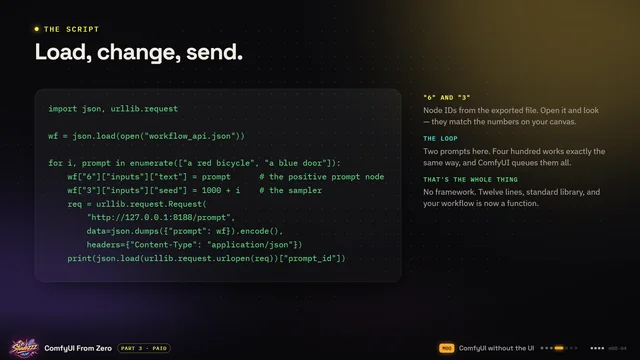 Course slide from Part 3: Load, change, send.