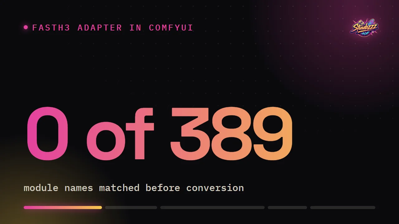 FastH3 adapter in ComfyUI: 0 of 389 module names matched before conversion